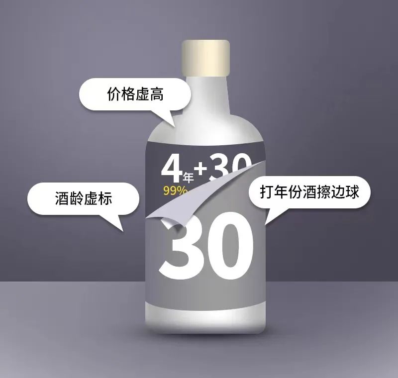 国家真年份标准来了！潭酒符合全部要求