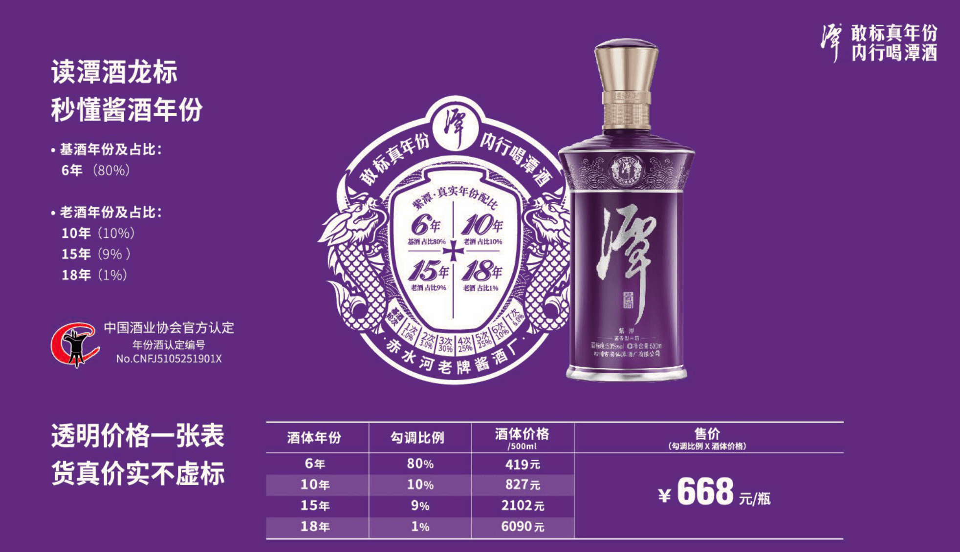 潭酒紫潭2022版多少钱？(潭酒紫潭价格)